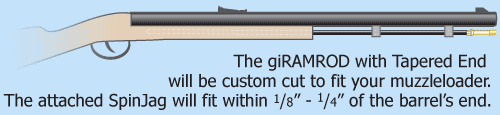 custom cut giRAMROD